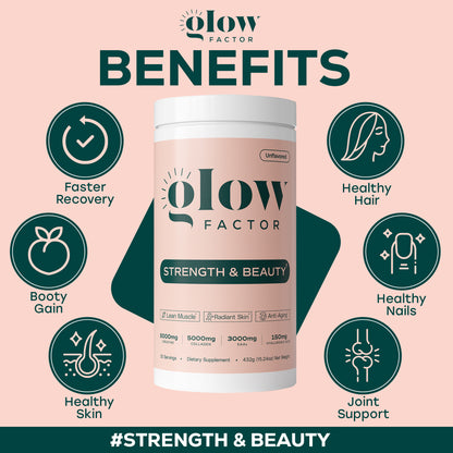 Glow Factor (Strength & Beauty)