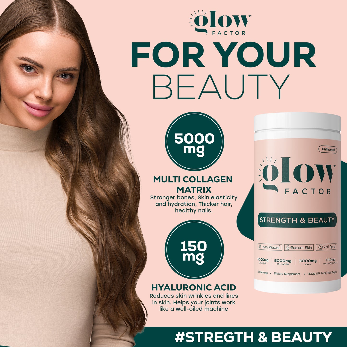 Glow Factor (Strength & Beauty)